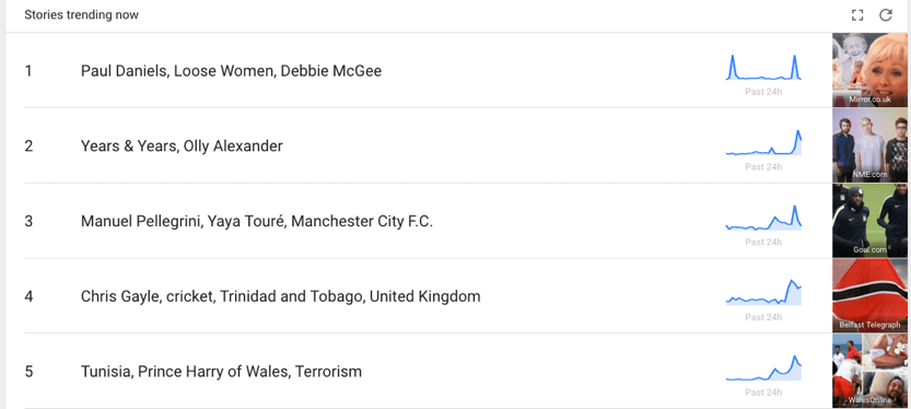 A Simple Guide To Navigating Trending Content - Geometric Wallpapers - Gorgeous HD Collection