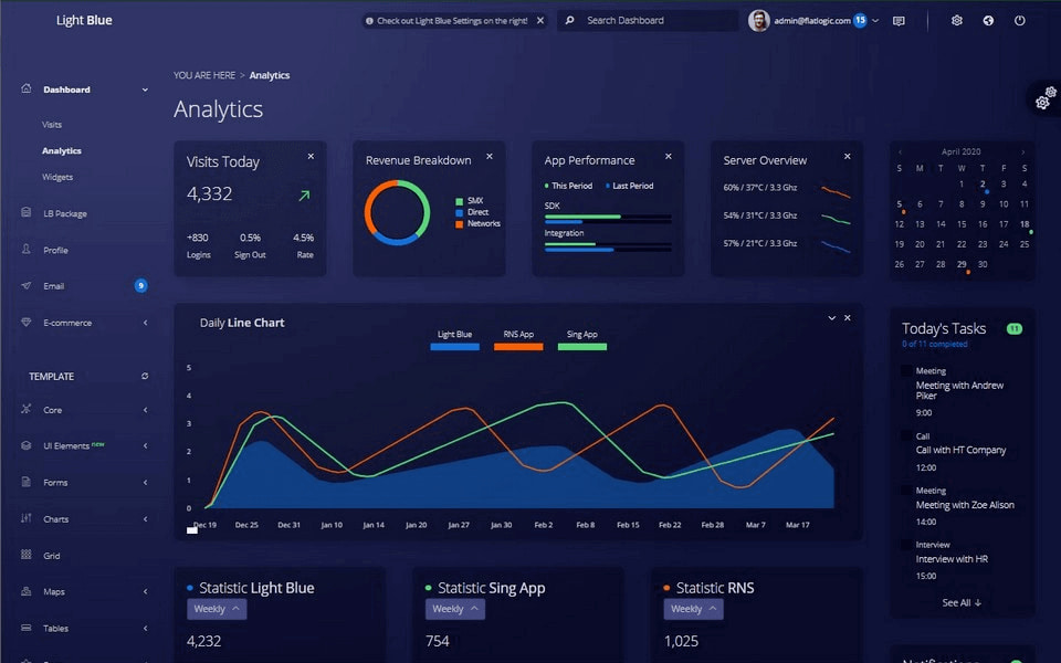 images Best Html5 Dashboard 1