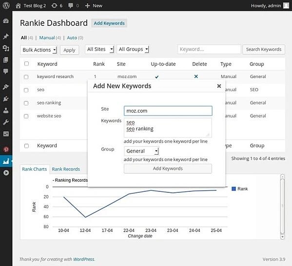 7 Best Wordpress Seo Plugins For Higher Website Ranking - Ultra HD Vintage Designs for Desktop