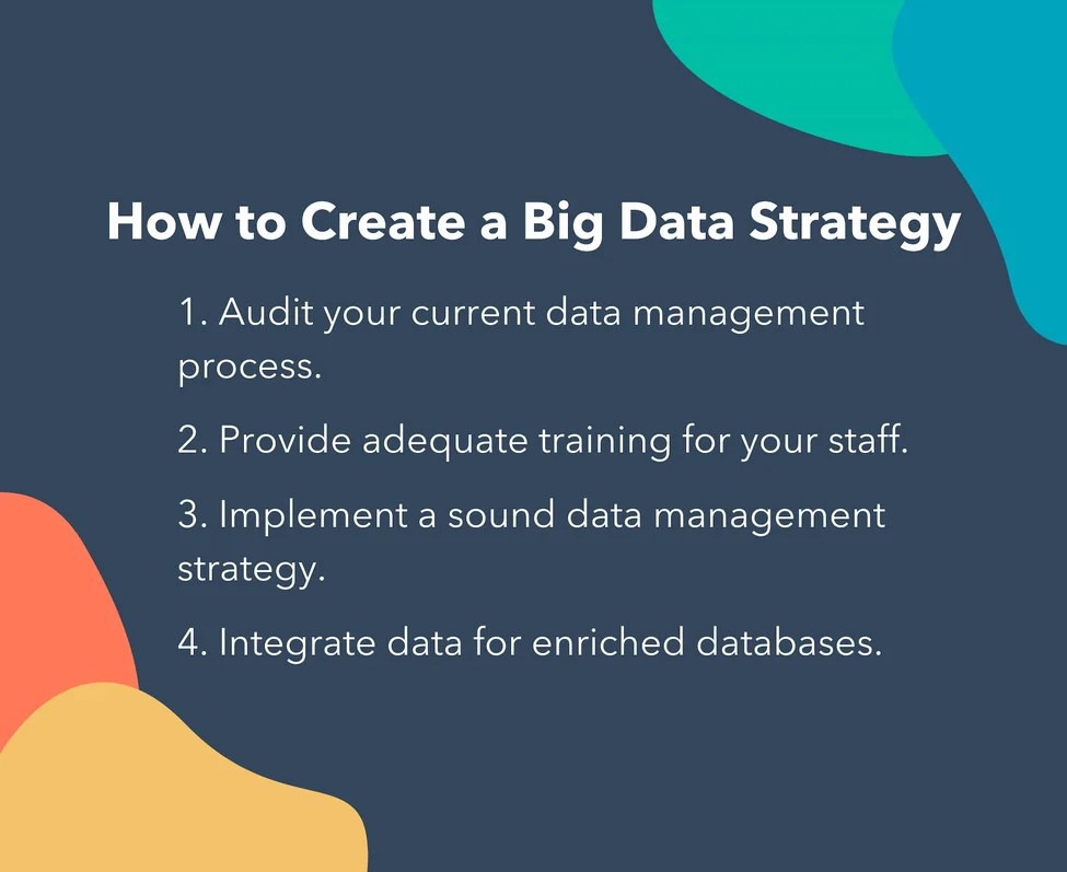 Analyzing Big Data Techniques Challenges And Support - Premium Space Texture - Ultra HD