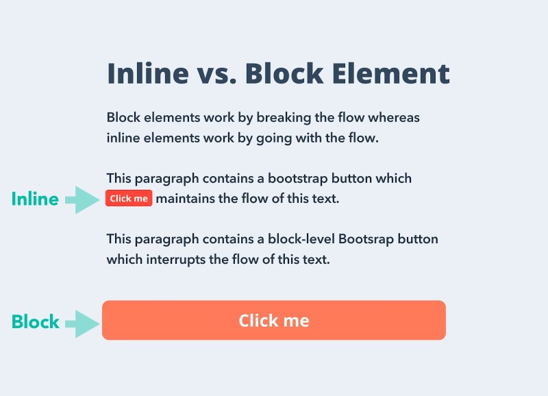 Html Vertically Centering An Inline Block Element Stack Overflow - Premium Minimal Pattern Gallery - 8K