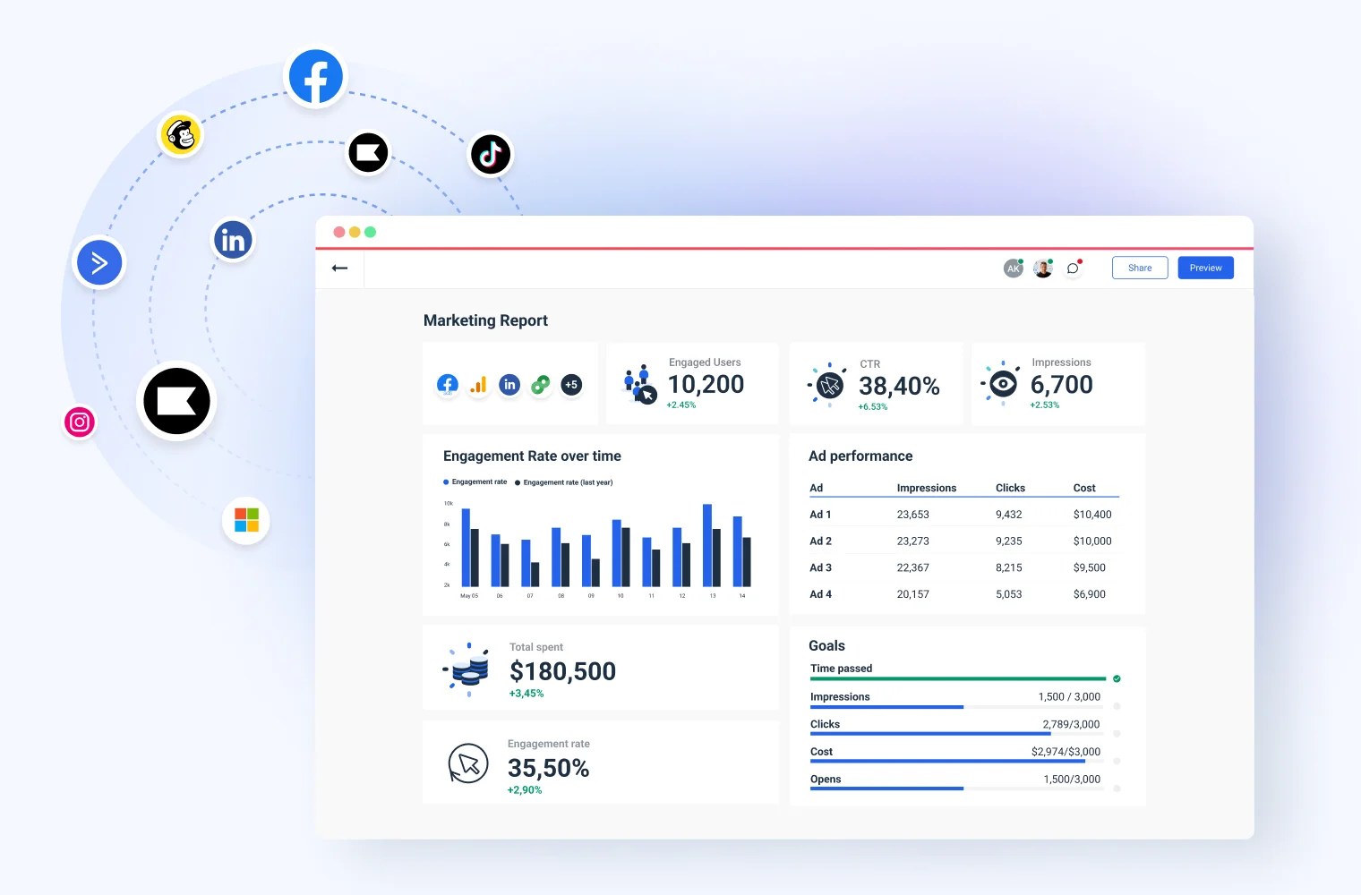 Reporting Tools 9 Client Reporting Tools That Will Save Your Agency Time - Download Creative Sunset Art | High Resolution
