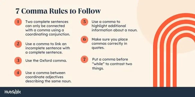 When To Use A Comma Guide Rules Examples - Vintage Art Collection - 8K Quality