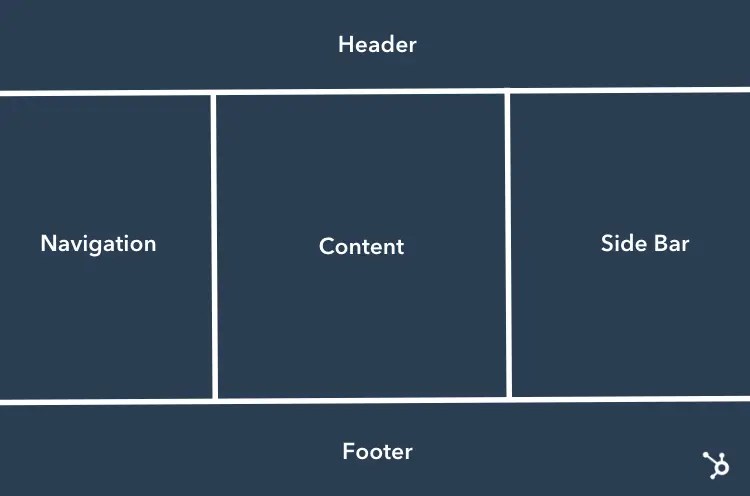 Layout Breakouts With Css Grid Best Website Gallery - Mobile Minimal Illustrations for Desktop