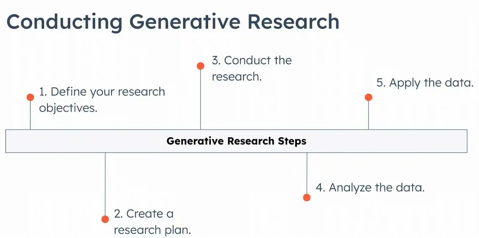 Figure 1 From A 2d Graph Based Generative Approach For Exploring - Download Stunning Geometric Image | Full HD