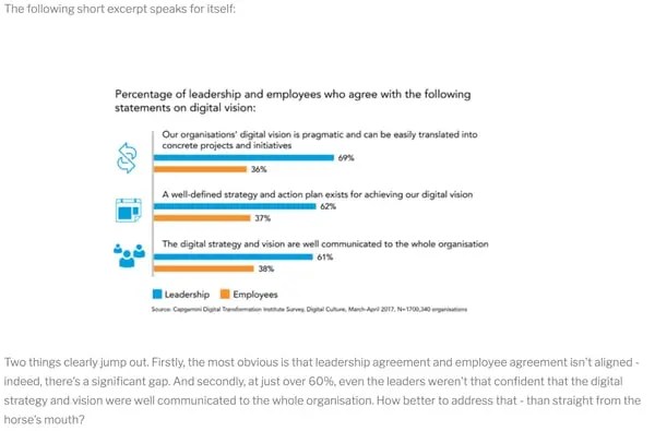 Interactive Links My Blog - Beautiful Gradient Design - 4K