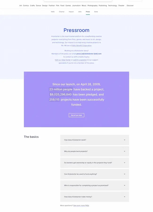 Media Kit What Is It Importance Components And Examples - Dark Design Collection - Full HD Quality