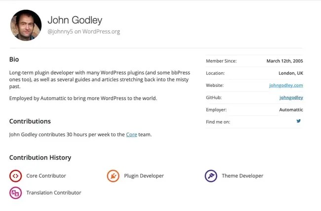 Understanding Nulled Wordpress Themes Risks Alternatives And Best P - Light Illustration Collection - HD Quality