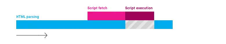 Html How To Prevent Javascript Element From Rendering Over - 8K Minimal Images for Desktop
