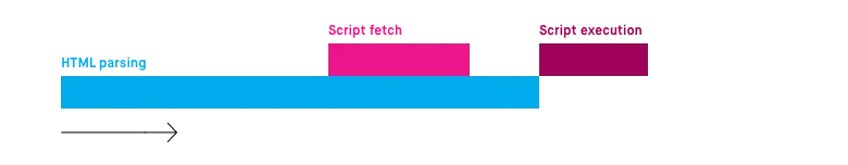 Html How To Prevent Javascript Element From Rendering Over - Colorful Arts - Gorgeous 4K Collection