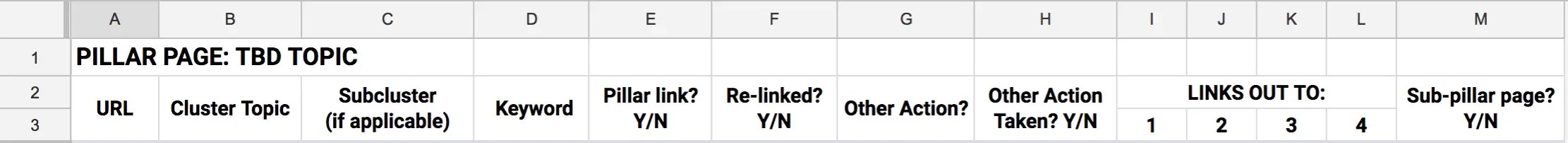 What Are Topic Clusters For Seo Leadadvisors - Best Geometric Designs in HD