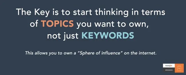 Topic Clusters The Next Evolution Of Seo - Premium Minimal Pattern - High Resolution