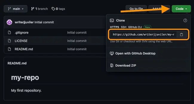 What Is Github What Is It Used For Pdf Software Repository - Creative Ocean Pattern - Full HD