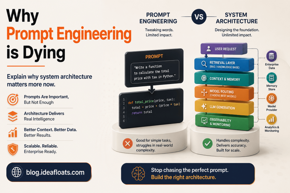 Prompt Engineering