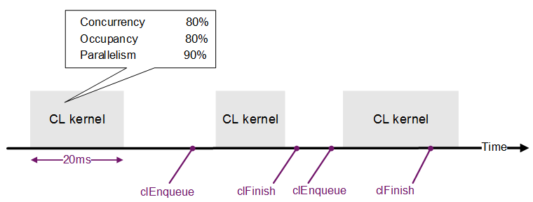 Opencl And Gpu Compute Semiaccurate - Full HD Space Patterns for Desktop