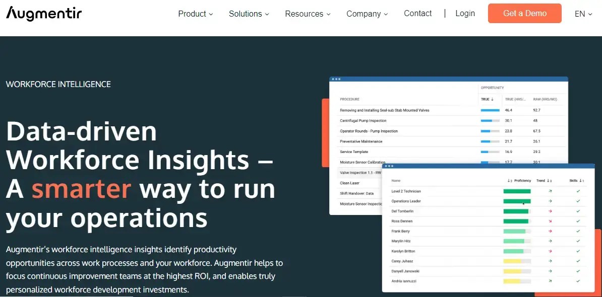Manufacturing Workforce Management Software Augmentir - Premium Abstract Texture Gallery - 4K
