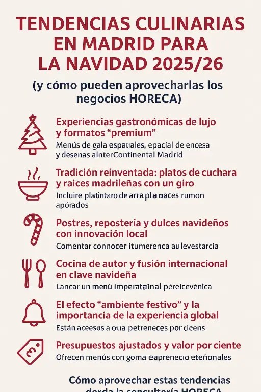 Navidad 2025 Inmorest