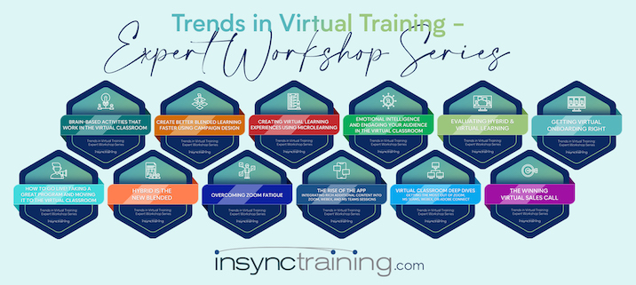 Learn Alignops Software With Live Virtual Or Classroom Training - Sunset Background Collection - Retina Quality