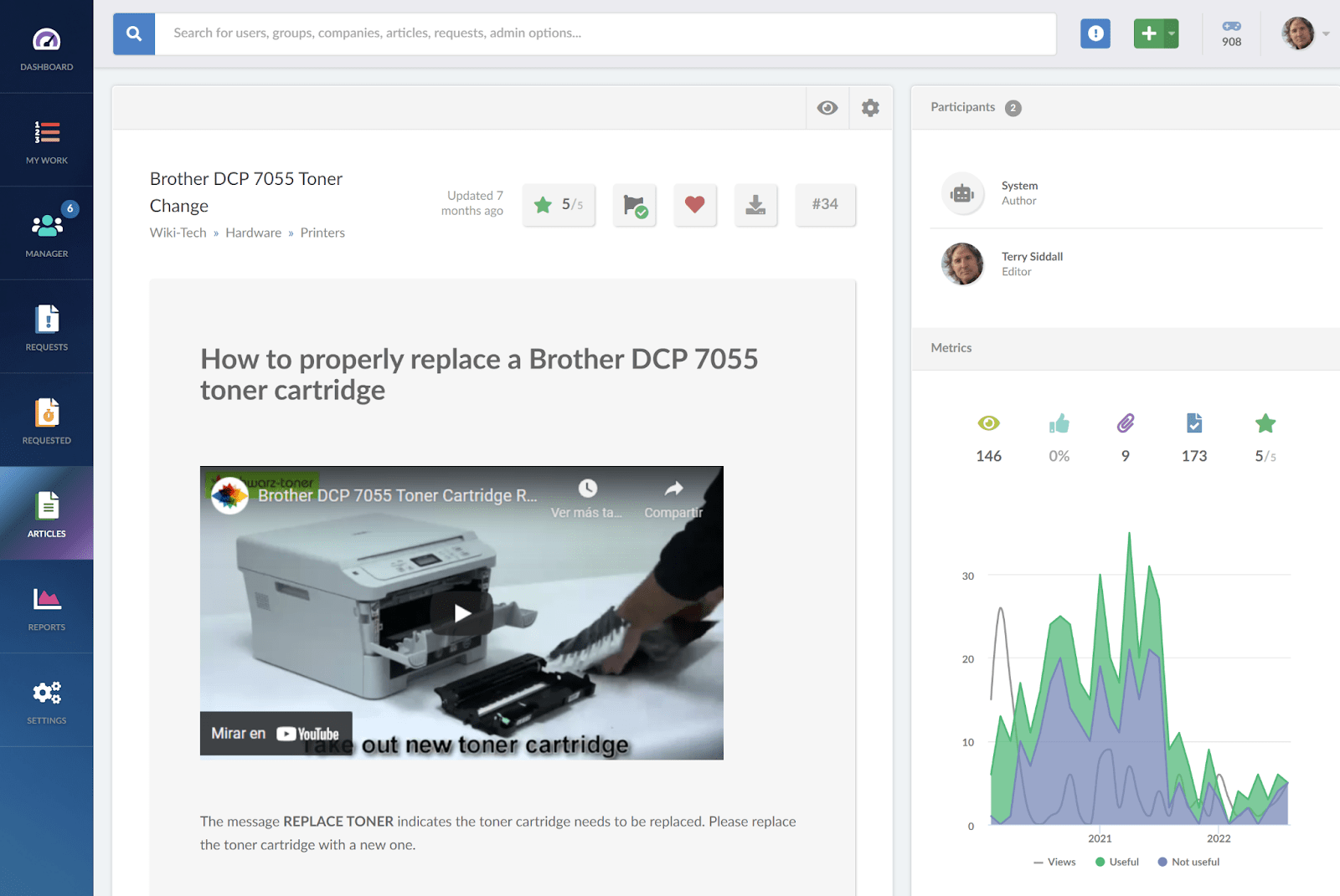 Ade Help Desk And Knowledge Sharing - Dark Illustration Collection - HD Quality