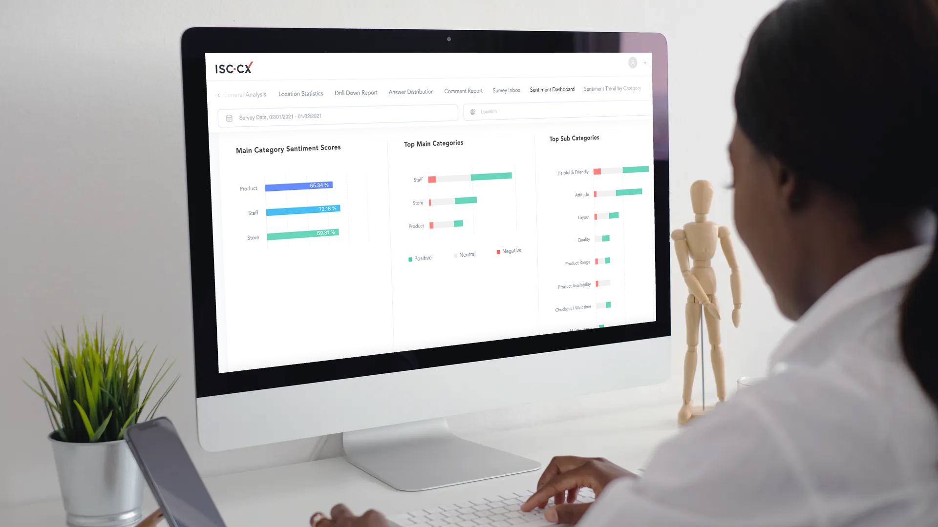 Know What Customers Want Using Artificial Intelligence
