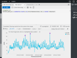 Workshop Azure Monitor Lessons Itprocloud Blog