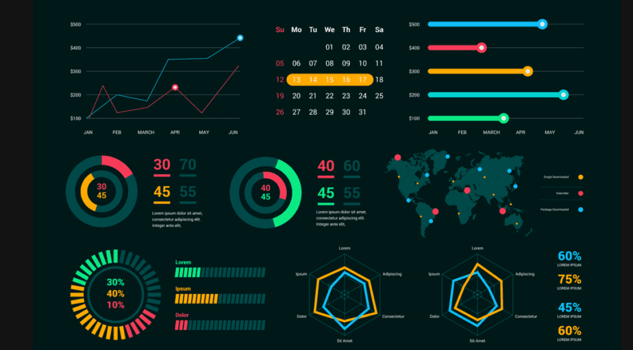 data visualisation