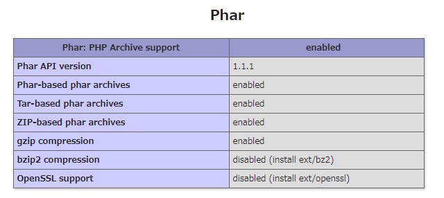 Php Laravel Create Project Error Unable To Find The Wrapper Stack - Professional Ocean Design - 8K