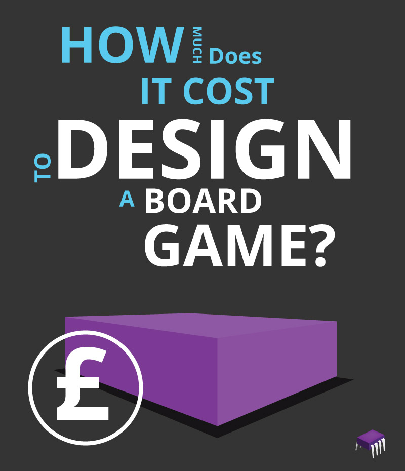 How much does it cost to 'design' a board game? ( non manufacture )