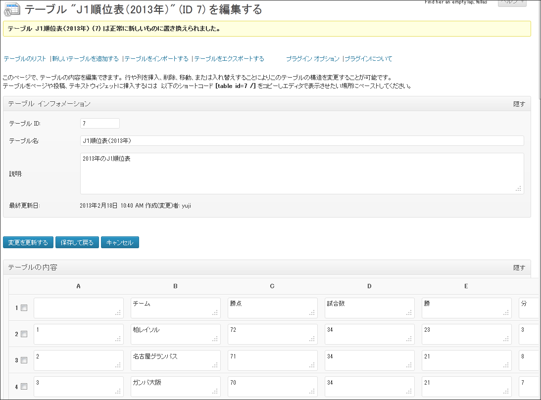 Csvから簡単にテーブル 表 が作れるプラグイン Wp Table Reloaded ジャンクワードの森