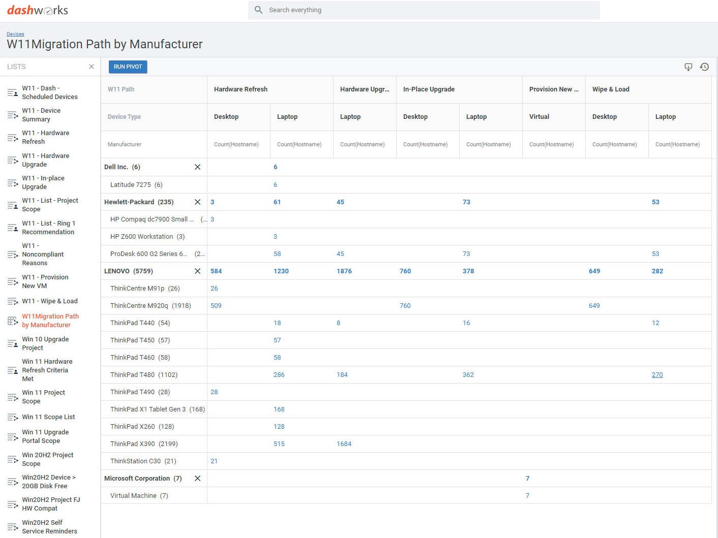 Device Lifecycle Management From Procurement To Eol - Creative Gradient Illustration - HD
