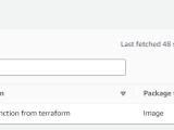 Creating A Containerized Lambda Function With Terraform Kemane Donfack