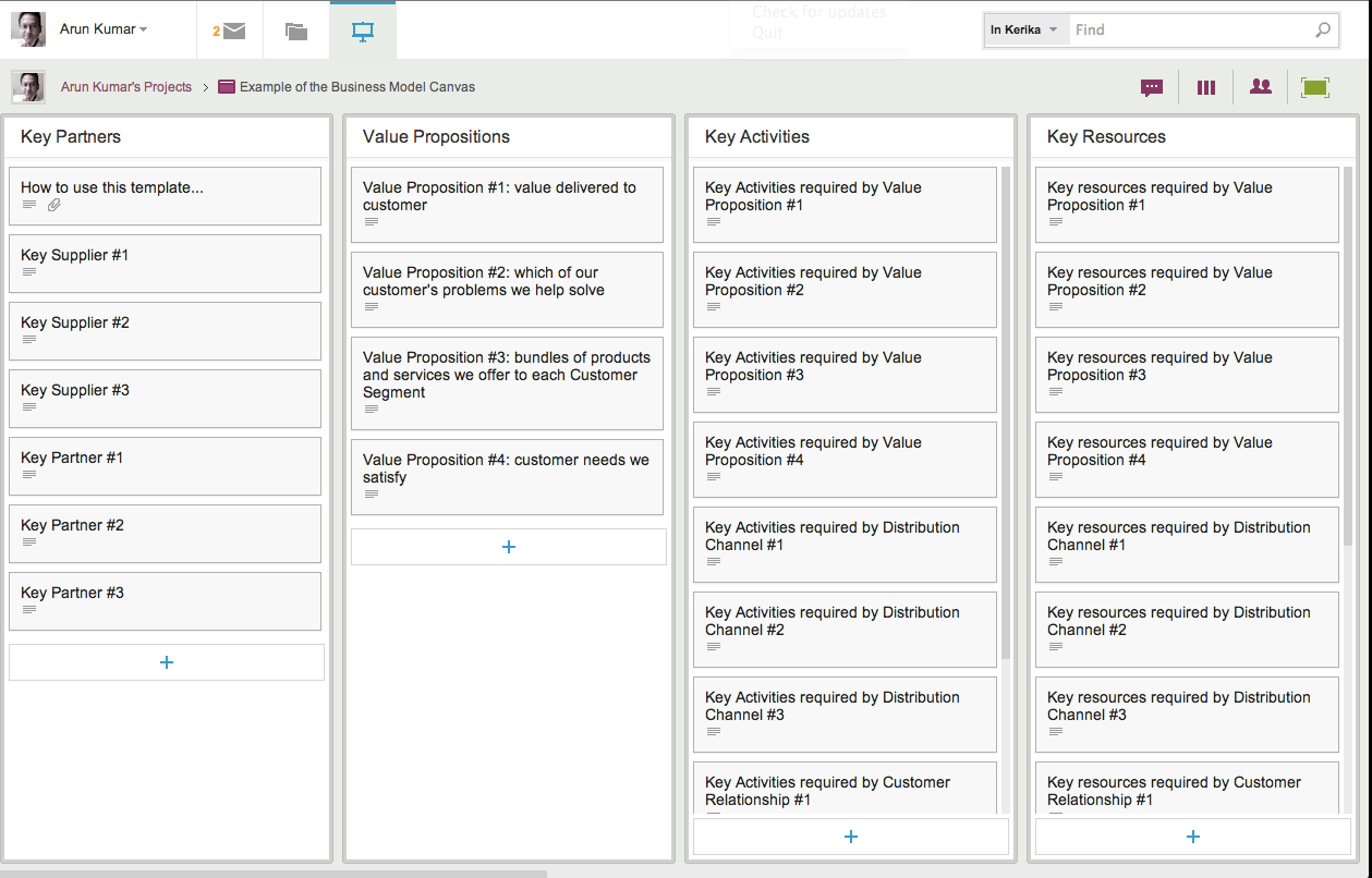 A New Template For Our Users The Business Model Canvas Get More Done With Kerika