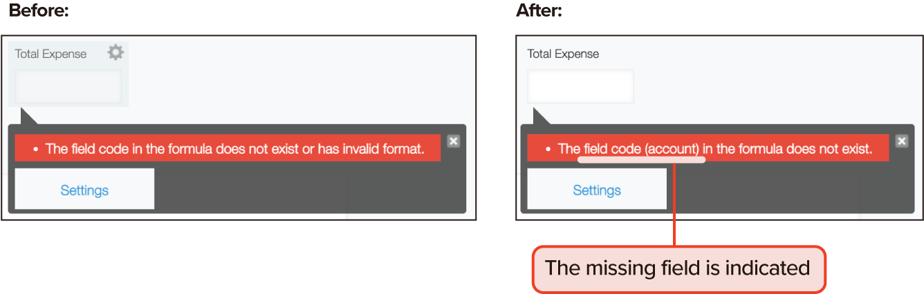 Problem With 2022 Forecasts Possibly Due To Input Data Issue 177 - Beautiful Full HD Nature Designs | Free Download
