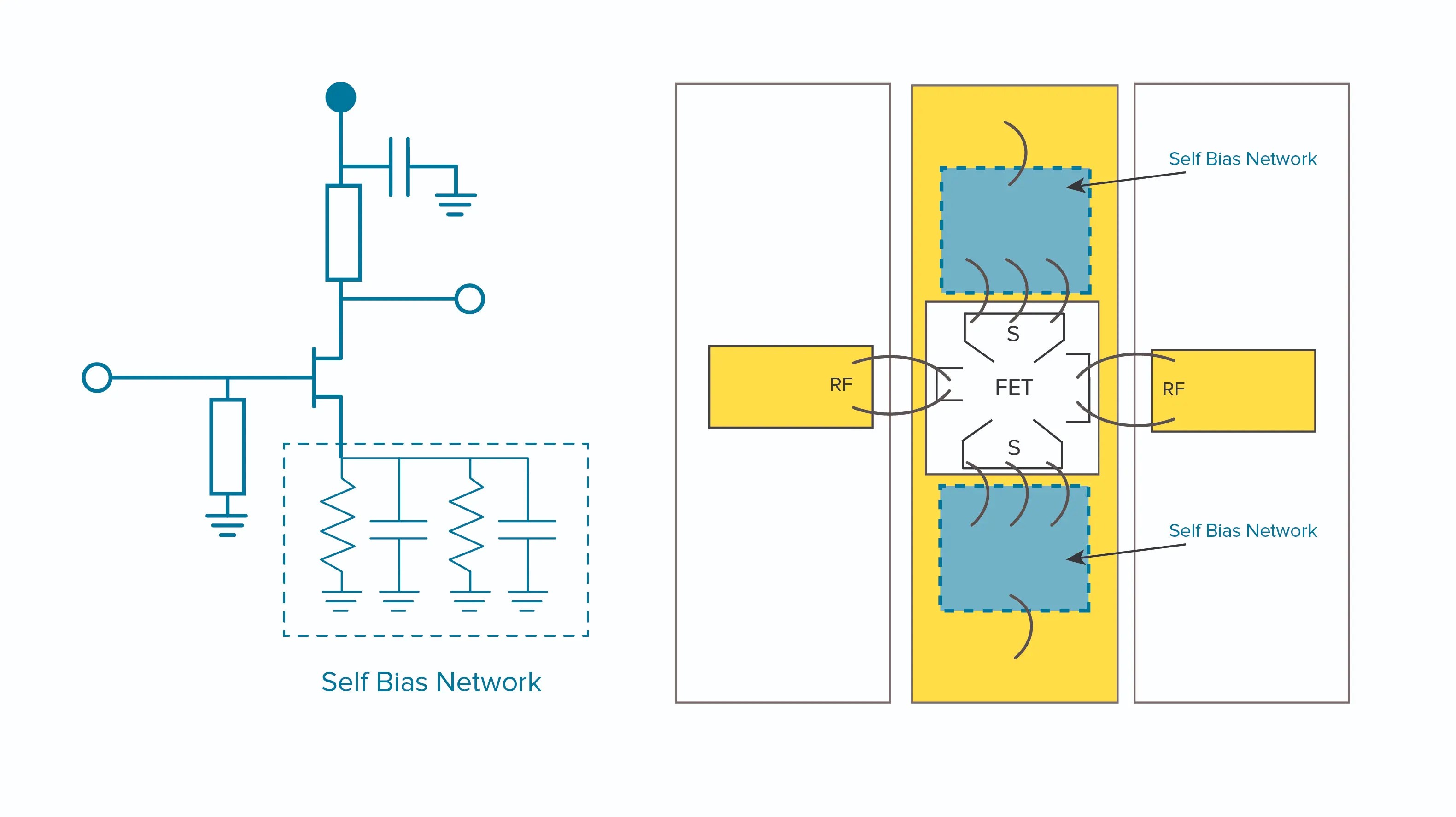 Electrical Friend Bias Setting - Gorgeous High Resolution Gradient Photos | Free Download