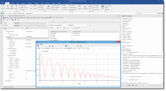 SysML Simulation mit OpenModelica