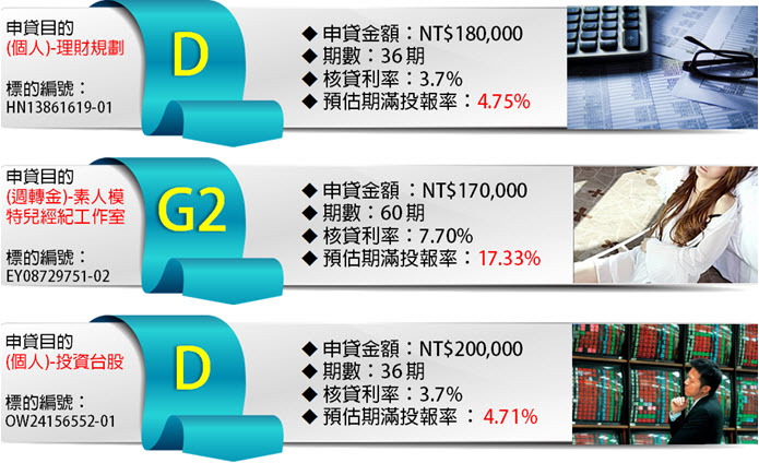 Lnb 信用市集lnb信用市集 Wrmzko