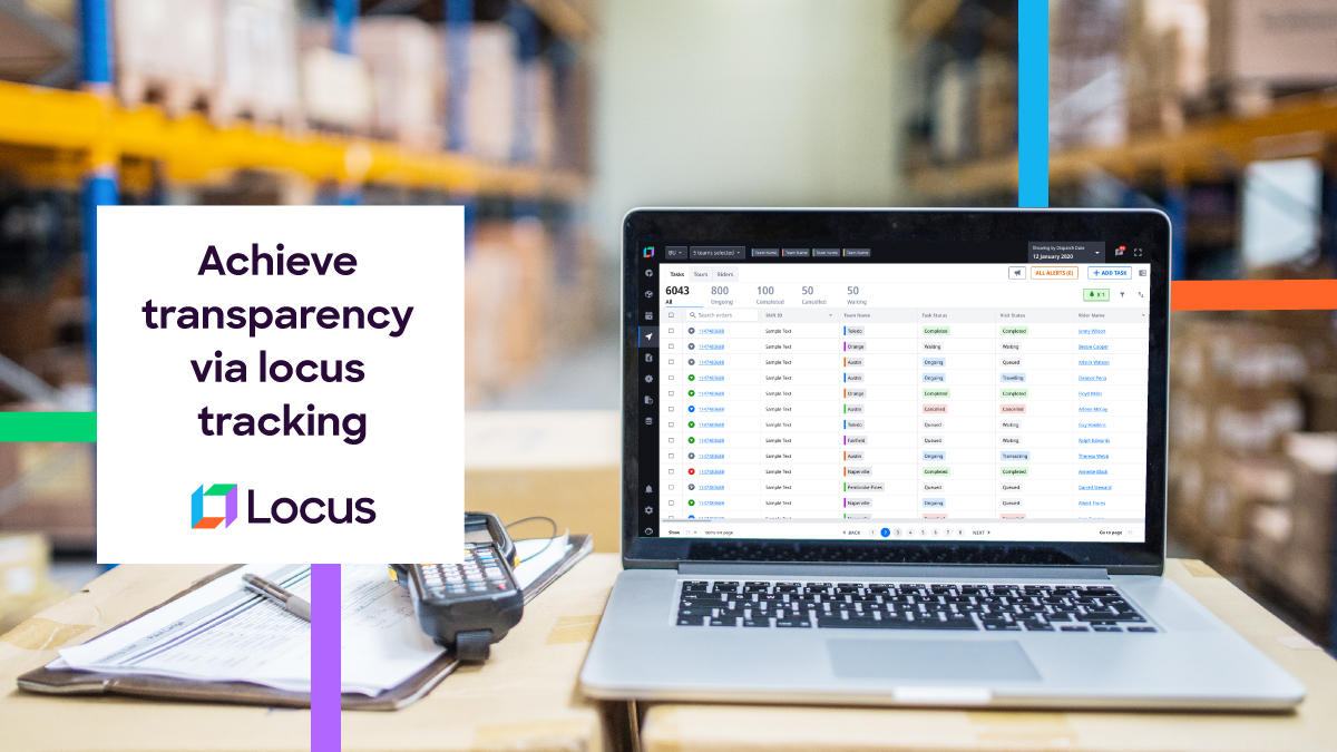 Locus tracking solution