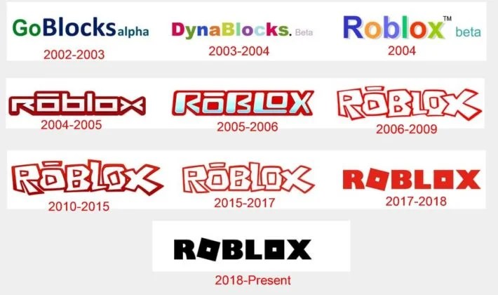 Roblox Logo And The Company S History LogoMyWay Roblox Logo Evolution 710x420 
