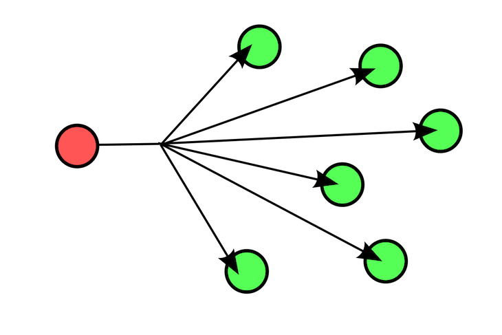 Diagram Of Broadcast Transmission