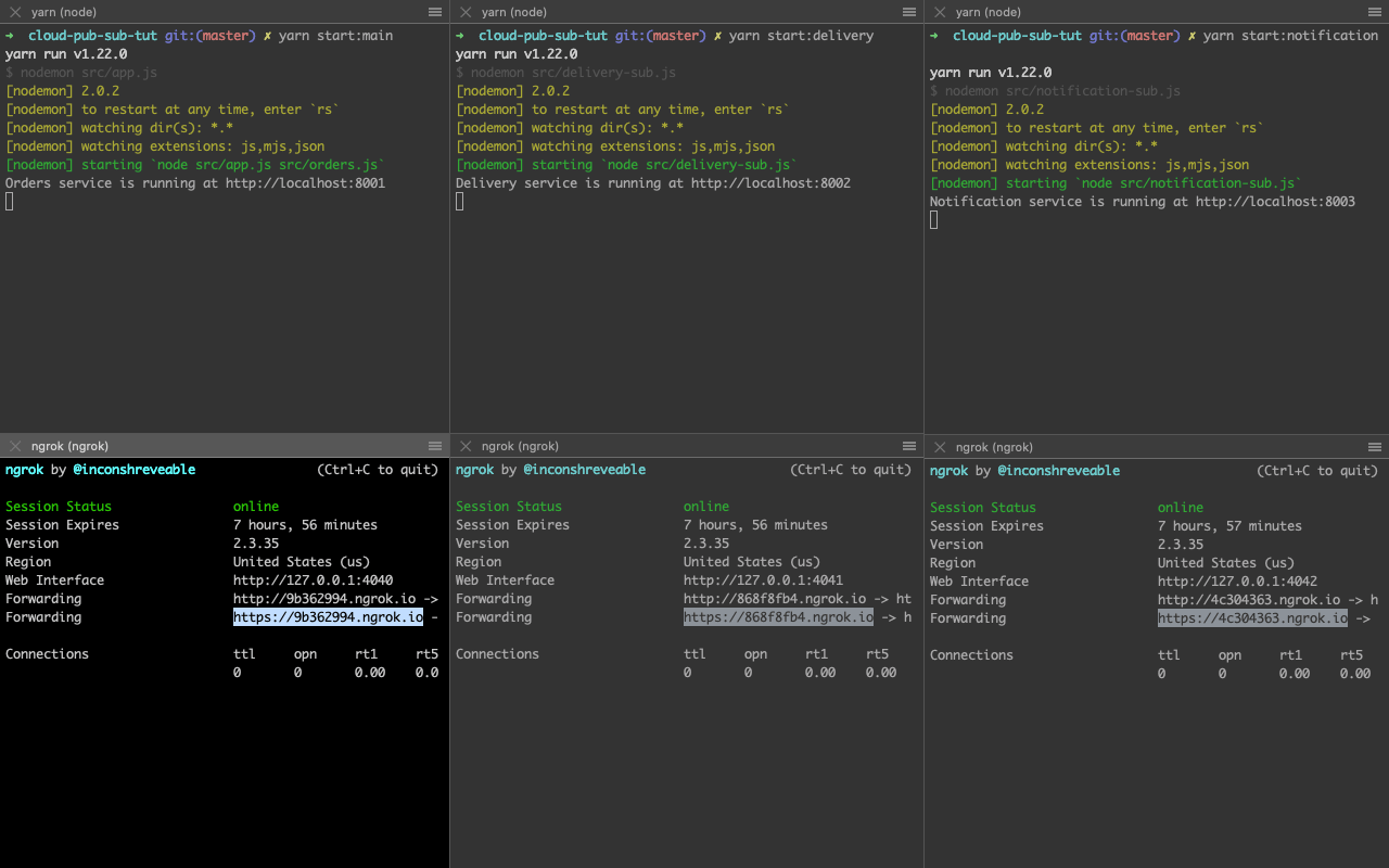 six terminals after ngrok commands are run