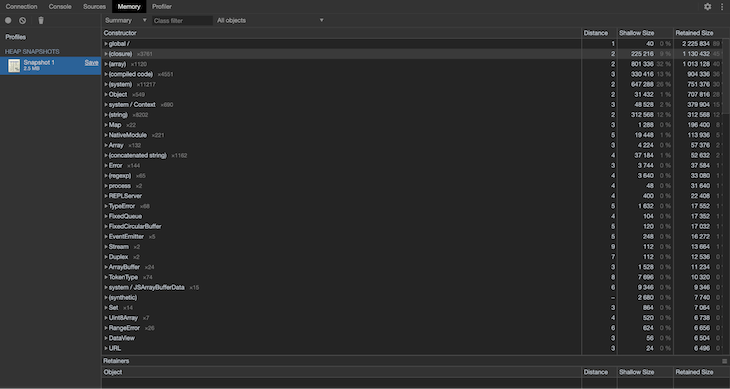 A Heap Snapshot Of Our Node App