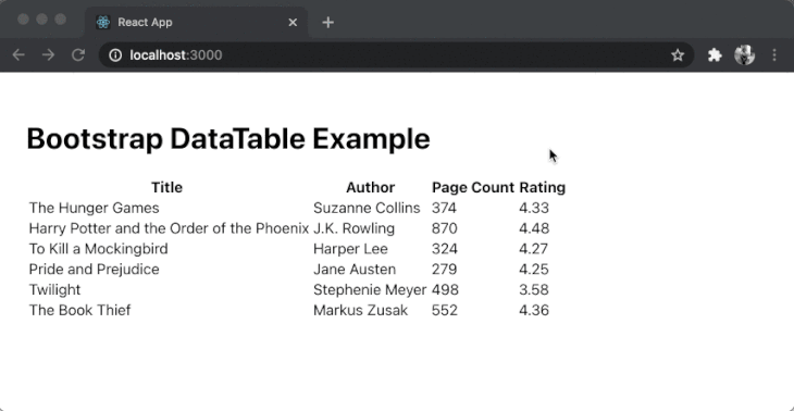 The Top React Table Libraries To Use In 2021 Logrocket Blog - Retina Abstract Wallpapers for Desktop