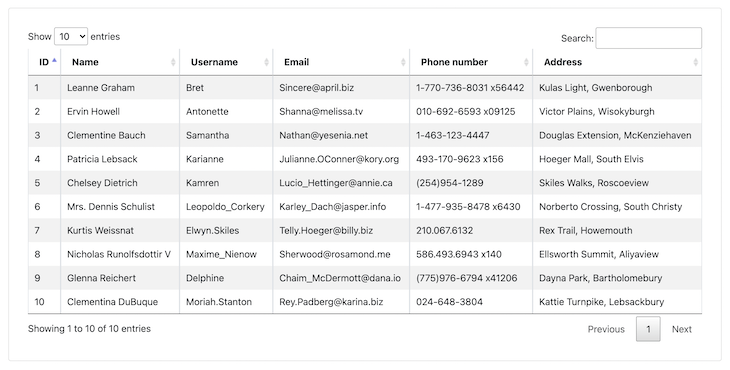 Using Angular DataTables to build feature-rich tables - LogRocket Blog (3) Using Angular DataTables to build feature-rich tables - LogRocket Blog (3)