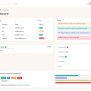 Top React Dashboard Libraries - LogRocket Blog