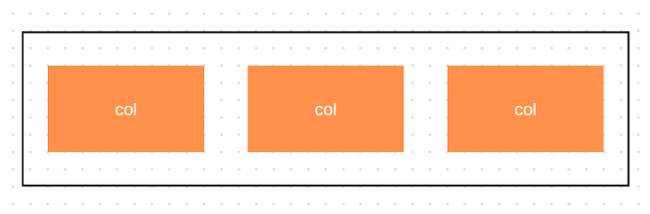 Using Bootstrap with React: Tutorial with examples - LogRocket Blog (13) Using Bootstrap with React: Tutorial with examples - LogRocket Blog (13)