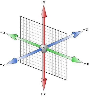 Scrolling The Z Axis With Css 3d Transforms Engineering Blog - HD Light Backgrounds for Desktop