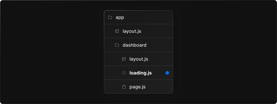 Using Next.js with Suspense to create a loading component - LogRocket Blog (2) Using Next.js with Suspense to create a loading component - LogRocket Blog (2)