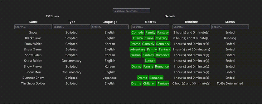 Table With Column Searching Functionality
