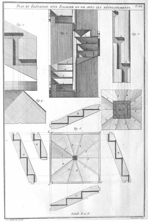 Plate 164