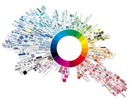 Rueda de color según las marcas Como influyen y afectan los colores en tu vida